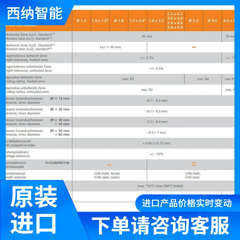 GC-heat Катушка нагреватель GC-coil поставка
