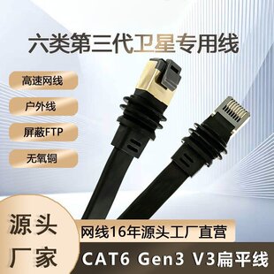 Gen3��ƽ����������L�W����|僽����η�ˮ���ɔ_���ق����Sֱ��