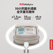 thinkplusLP53�o���{�����C�Α�����t�����\�����ʽ�m���m��