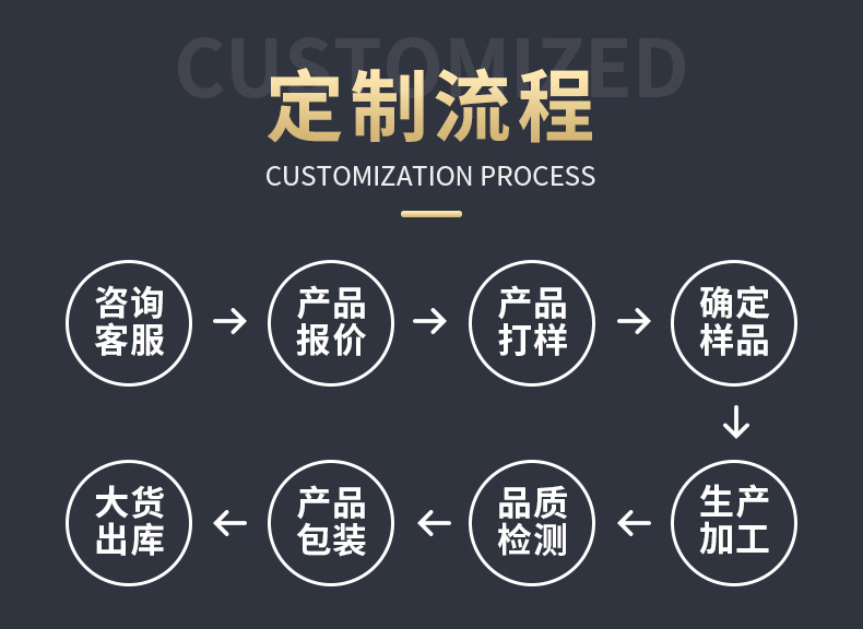 二级页_04