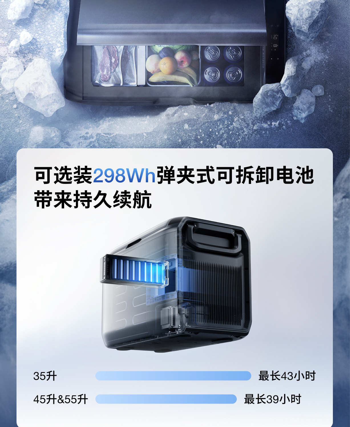 Ef Ecoflow Zhenghaoling Classic Outdoor Car Refrigerator with Dual Temperature Zones for Refrigeration and Freezing ±20 ℃
