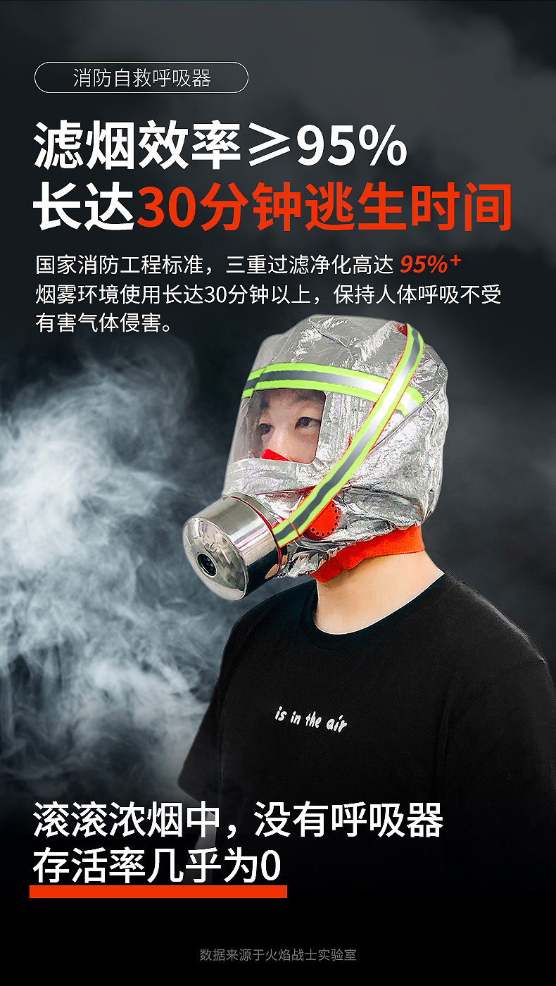 Fire Warrior Fire Smoke Prevention Gas Mask Fire Escape Mask Household Hotel Filter Self-rescue Respirator