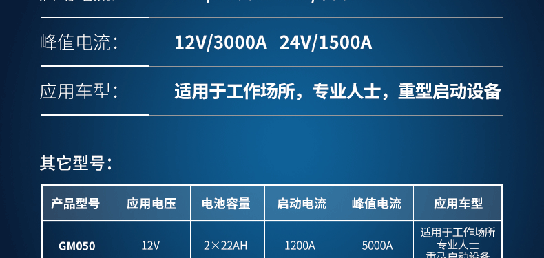 定制品-应急启动电源-GM051-详情页_03.gif