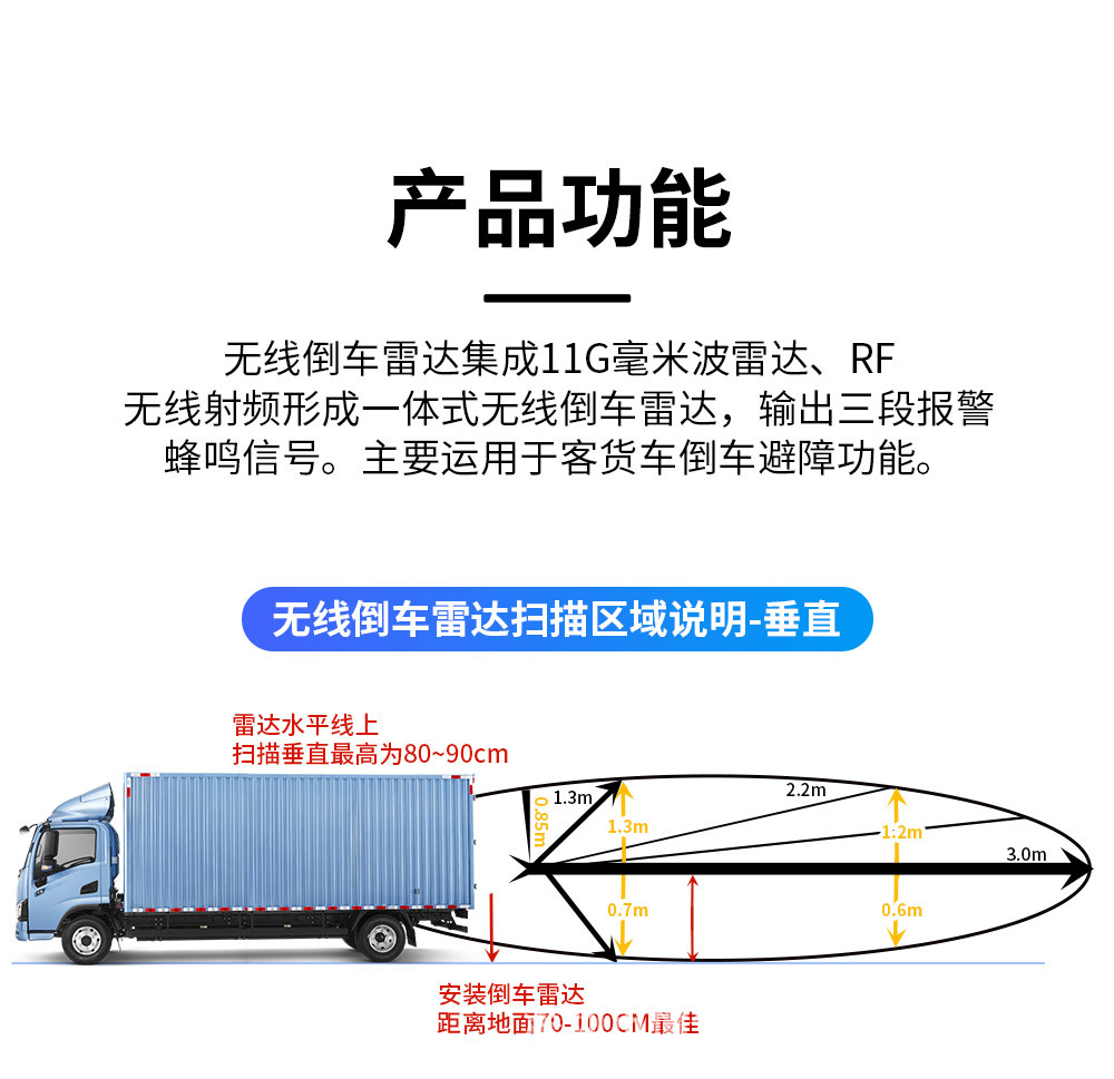New Wireless 11Gz Millimeter Wave High-Altitude Obstacle Avoidance and Collision Avoidance Radar Safety Detection and Warning System with Solar Power for Reversing