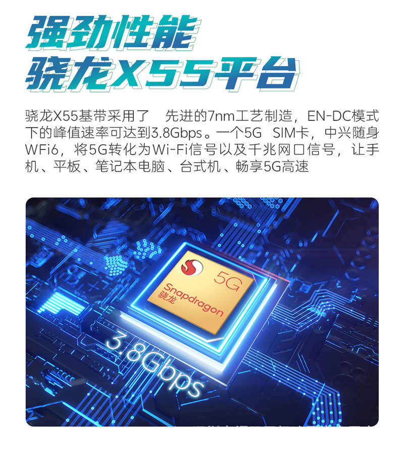 适用中兴MU5001随身wifi6移动插卡5g路由器cpe无线上网 千兆网口-阿里巴巴