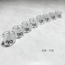 �ߴa�۴a��������ӛ�ߴa�˅^���������Ȧ�ߴ��u����ͯ�b�A�²��