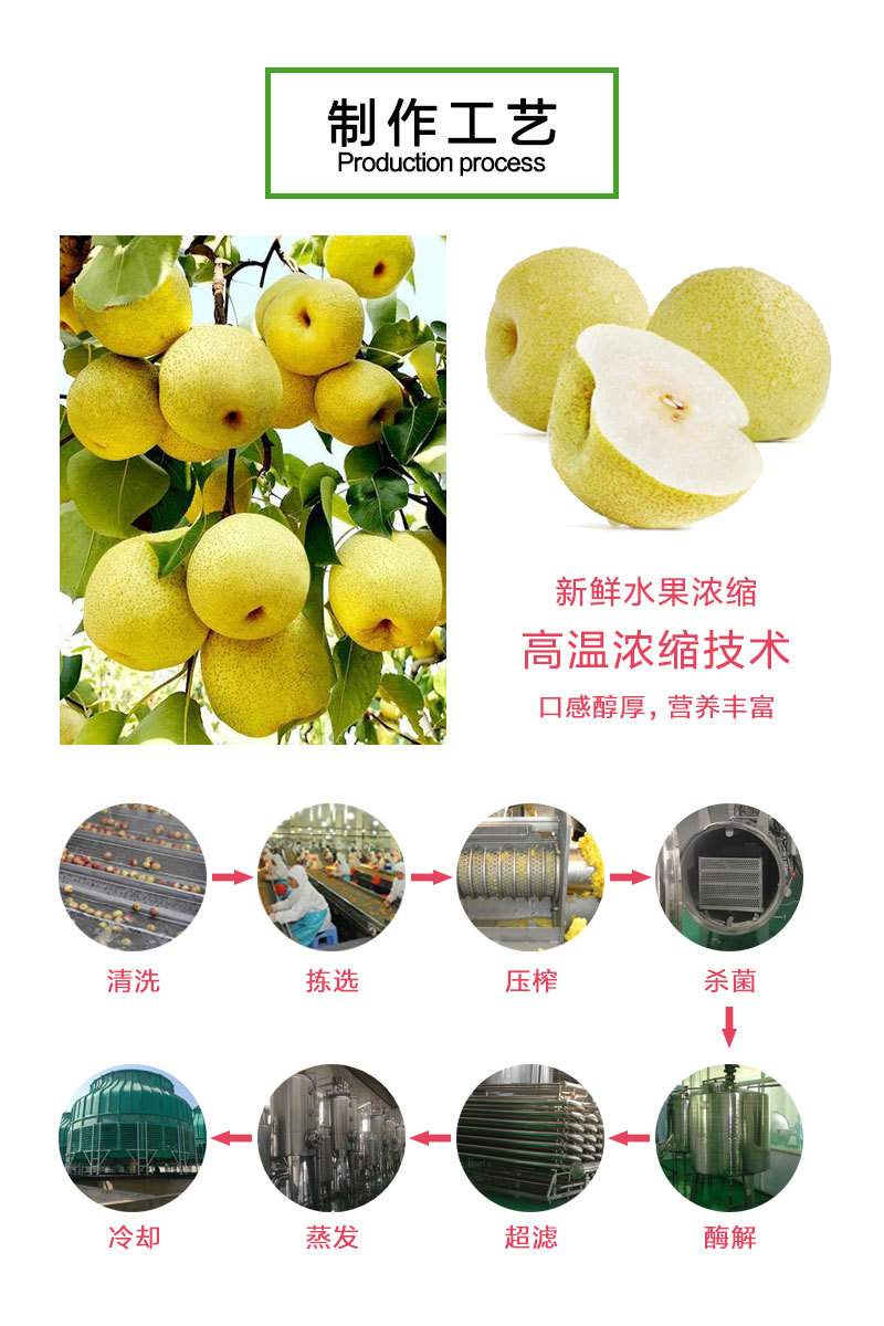 现货直发脱色脱酸浓缩梨汁 双脱梨浓缩汁 双脱梨糖 梨糖 X-阿里巴巴
