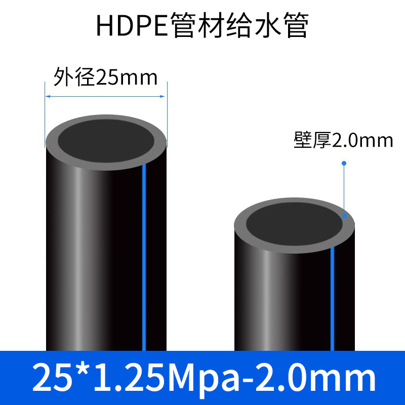 pe水管国标全新料PE饮用水管加厚pe水管硬管足米足厚自来水管pe管|undefined