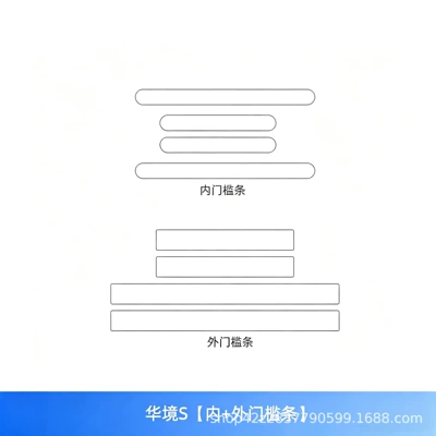 Car interior film protective film, refrigerator film, screen tempered - huajing-sinnerouterdoor-sill-strip