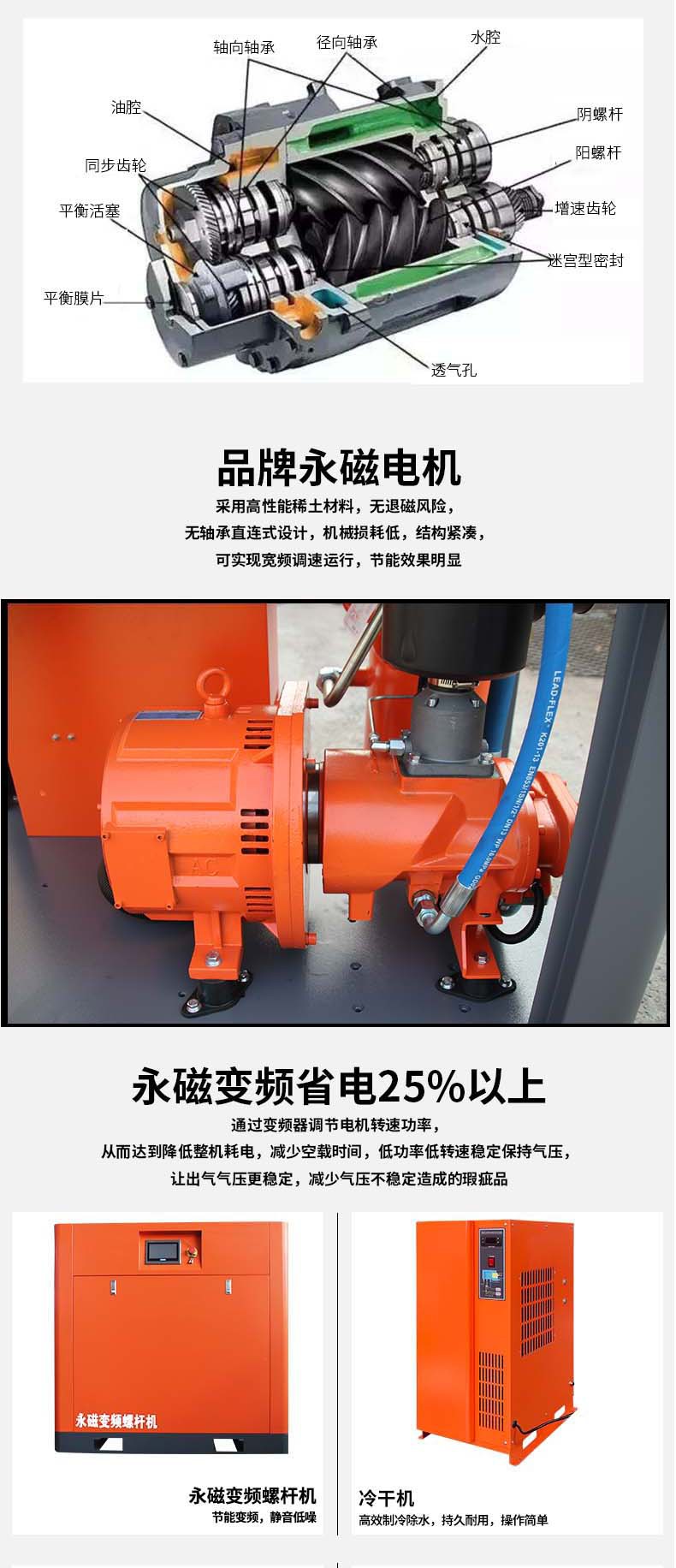 Shanhai Laser Cutting Special Air Compressor Permanent Magnet Variable Frequency Silent Screw Integrated 11/15Kw/ 16kg