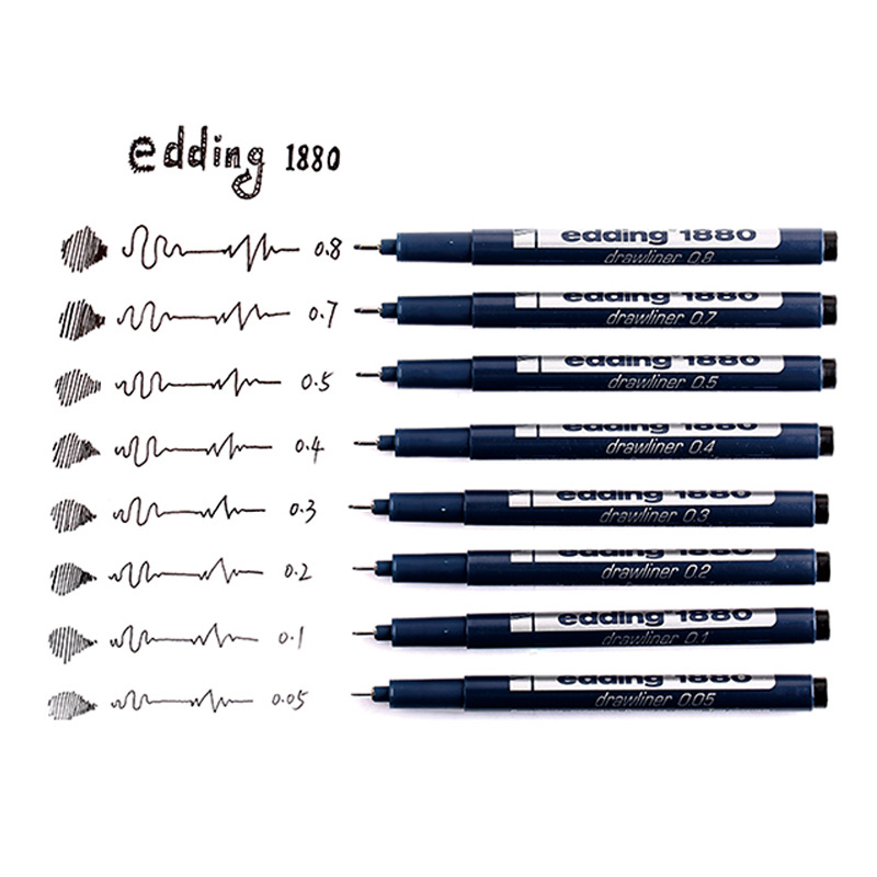 German Eddie Waterproof design multi-use quick dry comics