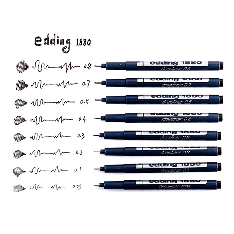 German Eddie Waterproof design multi-use quick dry comics