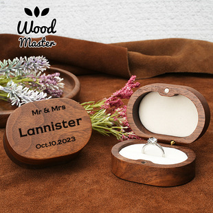 �E�A������ռ{��С���±�y��ᔶ��h�Ʒ�朚Wʽ�ߙn���A���