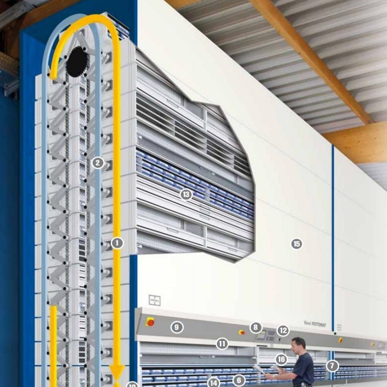 垂直升降回转柜 智能自动选层柜 智能文件档案柜 数控智能