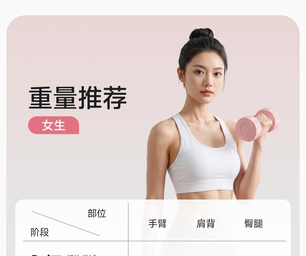 Hantel Damen Fitness Heimtrainer Krafttraining Muskelaufbau Arme Neues Design Gummiert Kleine Hantel Set