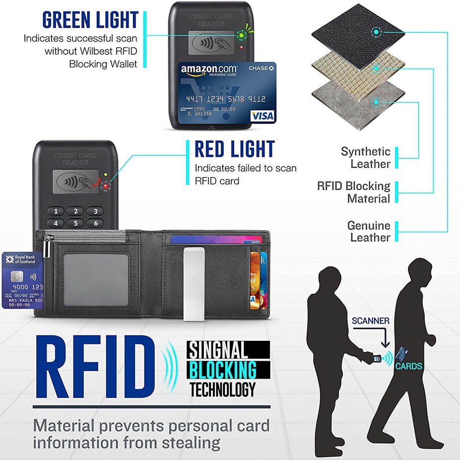 Cartera de Hombre con Clip para Billetes de Dólar de Amazon, Cartera de Fibra de Carbono para Comercio Exterior, Cartera de Cuero para Hombre, Cartera de Negocios, Anti-robo