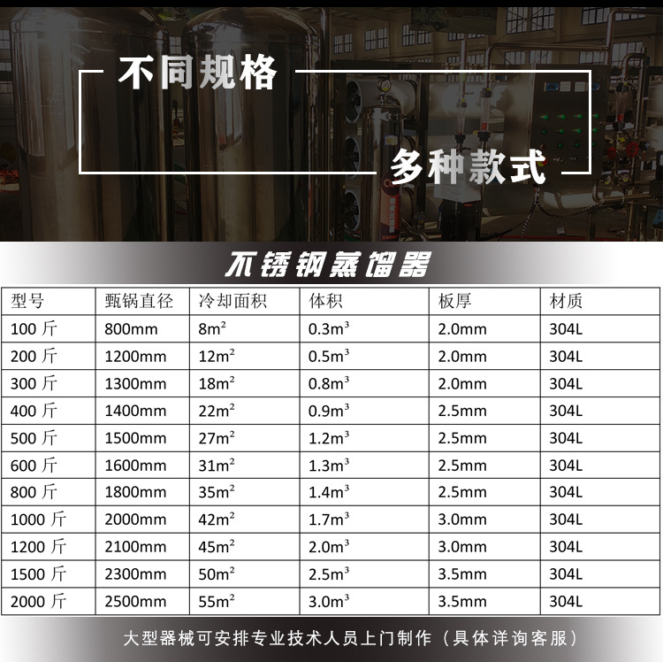 蒸馏罐详情页psd_06