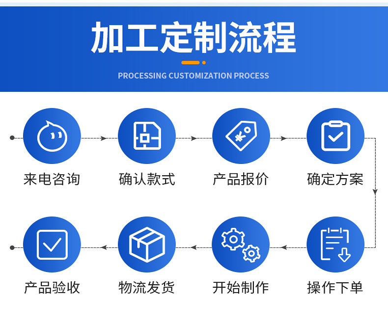 昌达详情_02