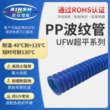 UFW-PP��ȼ���y�ܽ^���͸���ܛ��Ť���z���y�ܹ��I�������o��ܛ��