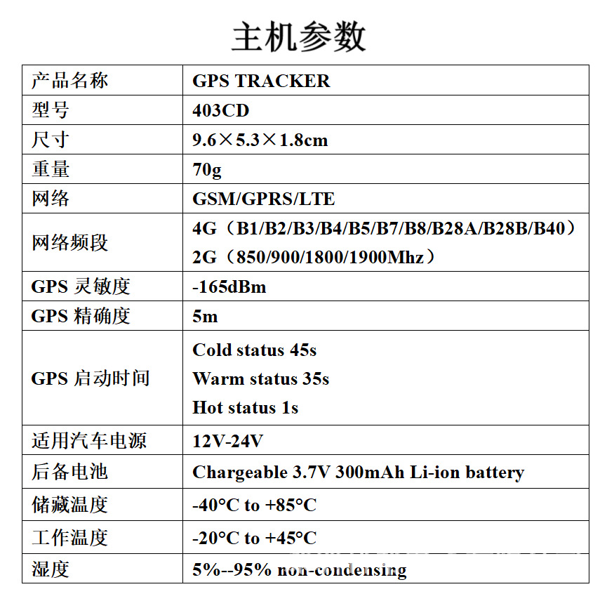 Gps403 Foreign Trade Version Tk403D Vehicle-Mounted 4g Gps Locator 4g Gps Anti-Theft Device Gps403D