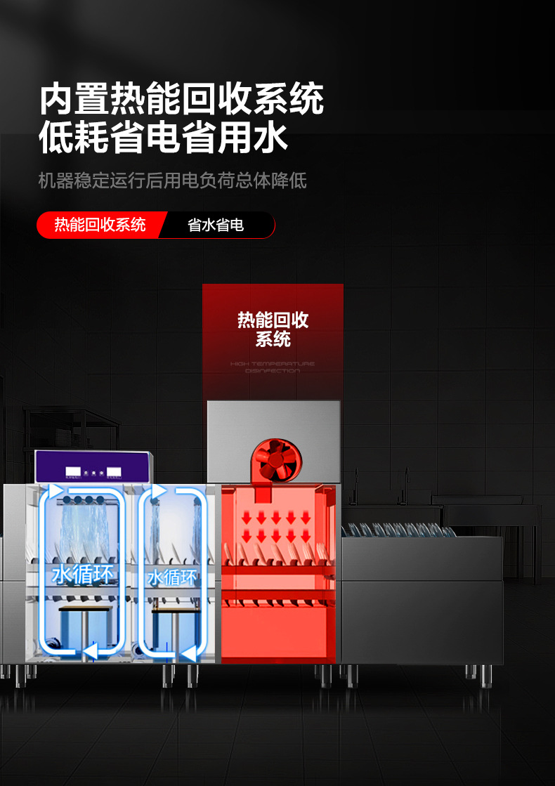 力卫士洗碗机详情_11.jpg