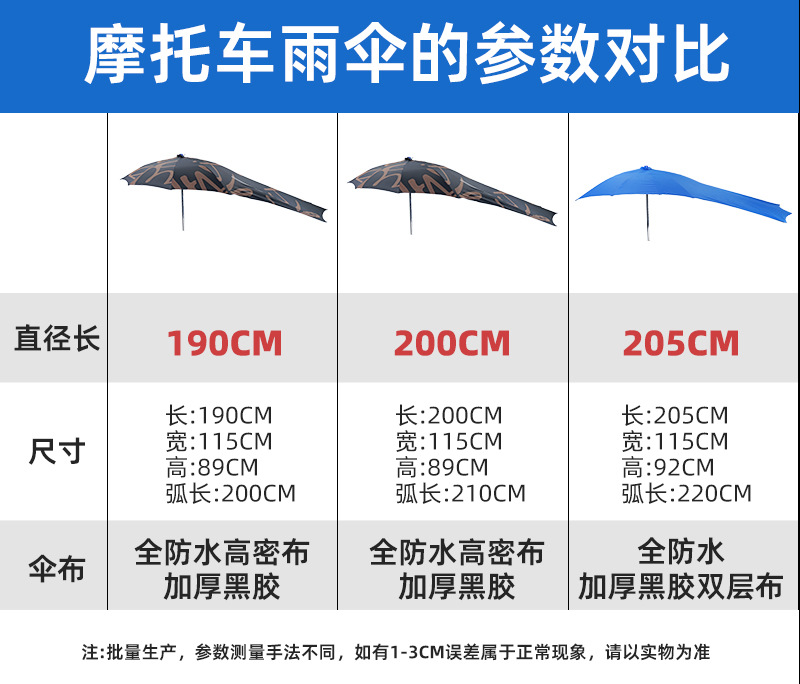 Special Oversized Electric Vehicle Umbrella for Heavy-Duty Vehicles, Motorcycle Umbrella, Motorcycle Folding Rain Shelter, Wind-Resistant, Extended and Reinforced