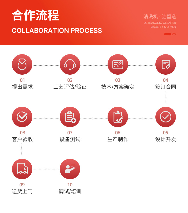 除油超声波清洗机