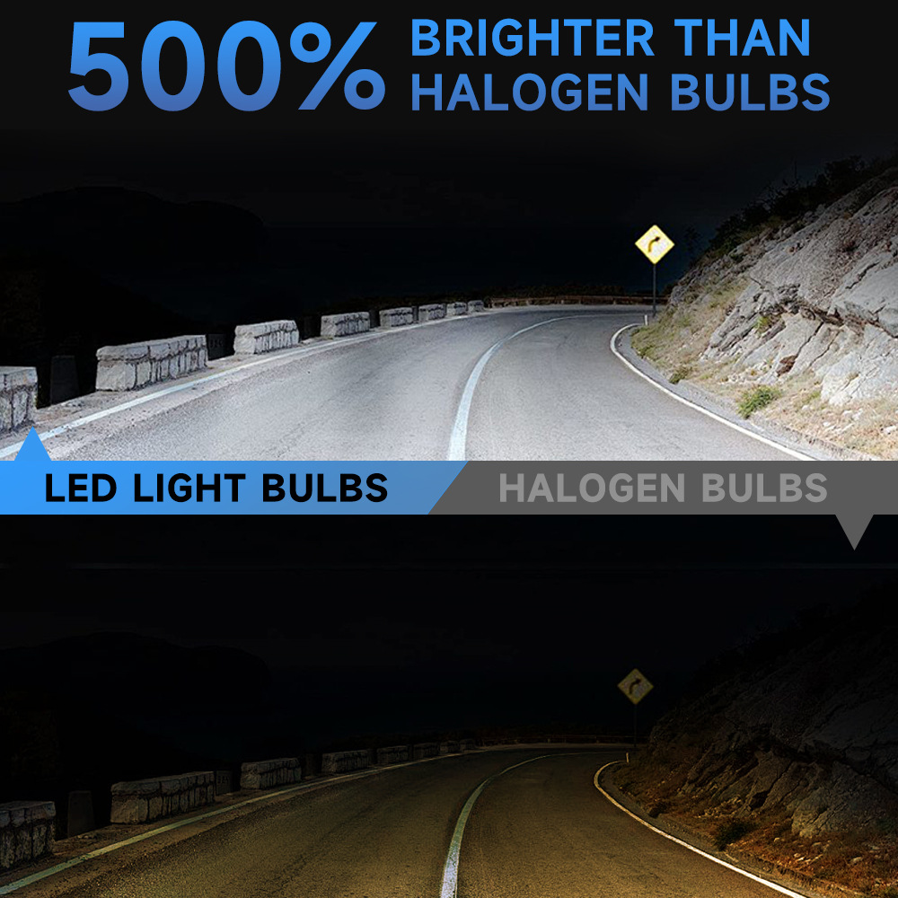 SENROBO transfronterizo 320W automóvil led bombilla de alta potencia delantera seis tubos de cobre modificados h7h4H11HB3
