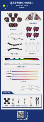 Mercedes-Benz C-Class-W206-2022-2024: Panel (Dashboard) işıqlandırması - c-class-w206-2022-2024-nine-piece-set