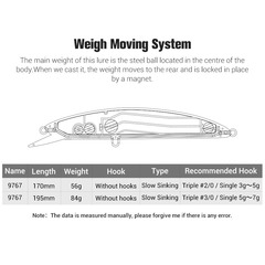 NOEBY Noby Large Minnow Lure Deep Sea Drag Fishing Lure Sea Fishing Slow Sink Plastic Hard Bait Artificial Bait Fishing Tools 