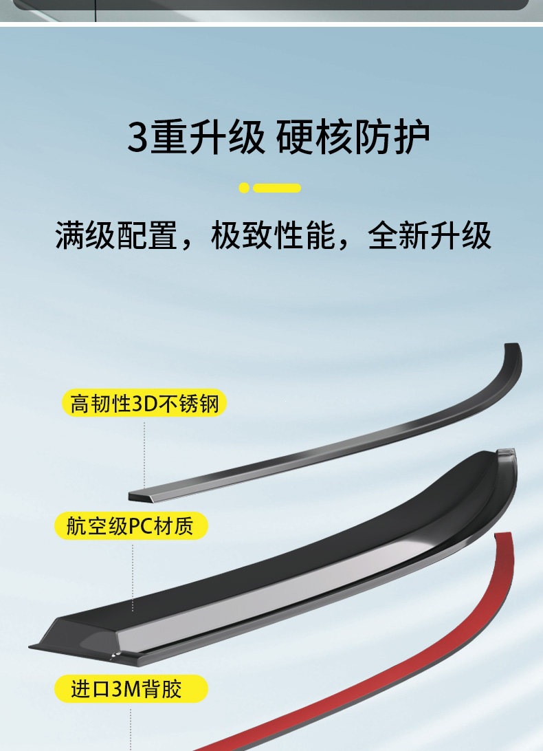 26 Beijing BJ40 extended-range model accessories: BJ20 sun and rain visor, BJ30 window rain visor, BJ60 rain shield, BJ80