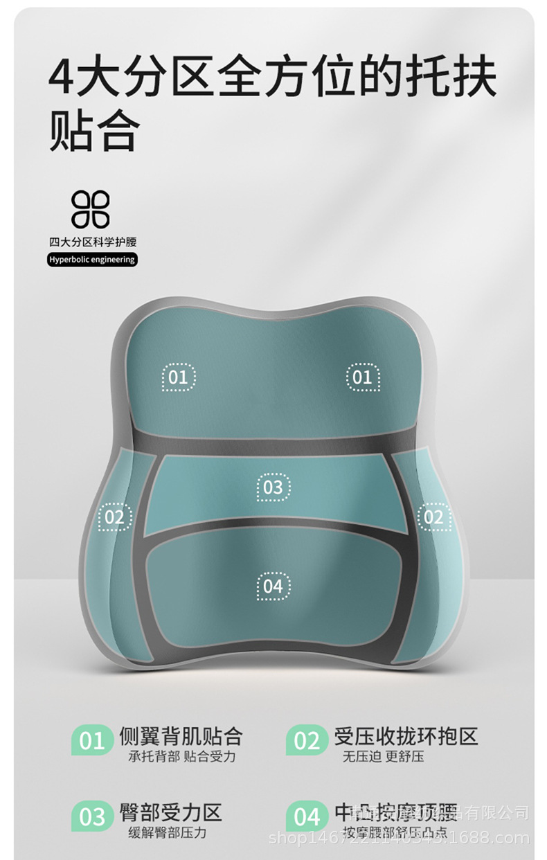 Memory Foam Lumbar Pillow, Backrest Pillow Core, Waist Support, Office Bedside Cushion, Car Lumbar Support, Car Backrest