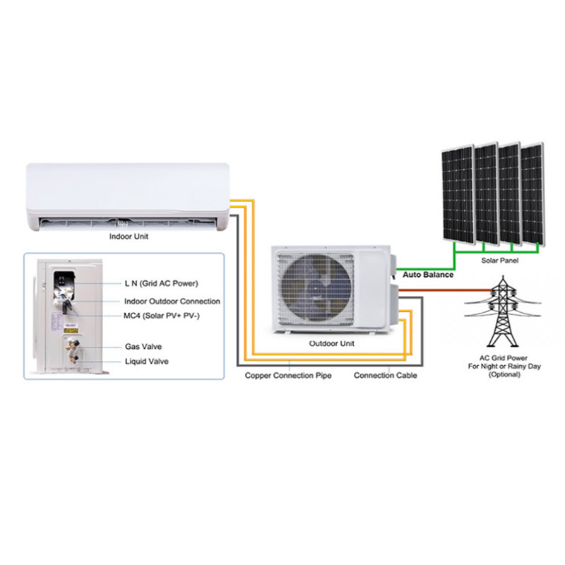 -25 °C conectado a la red ACDC energía solar de aire acondicionado de ultra baja temperatura generación de energía fotovoltaica ahorro de energía protección ambiental