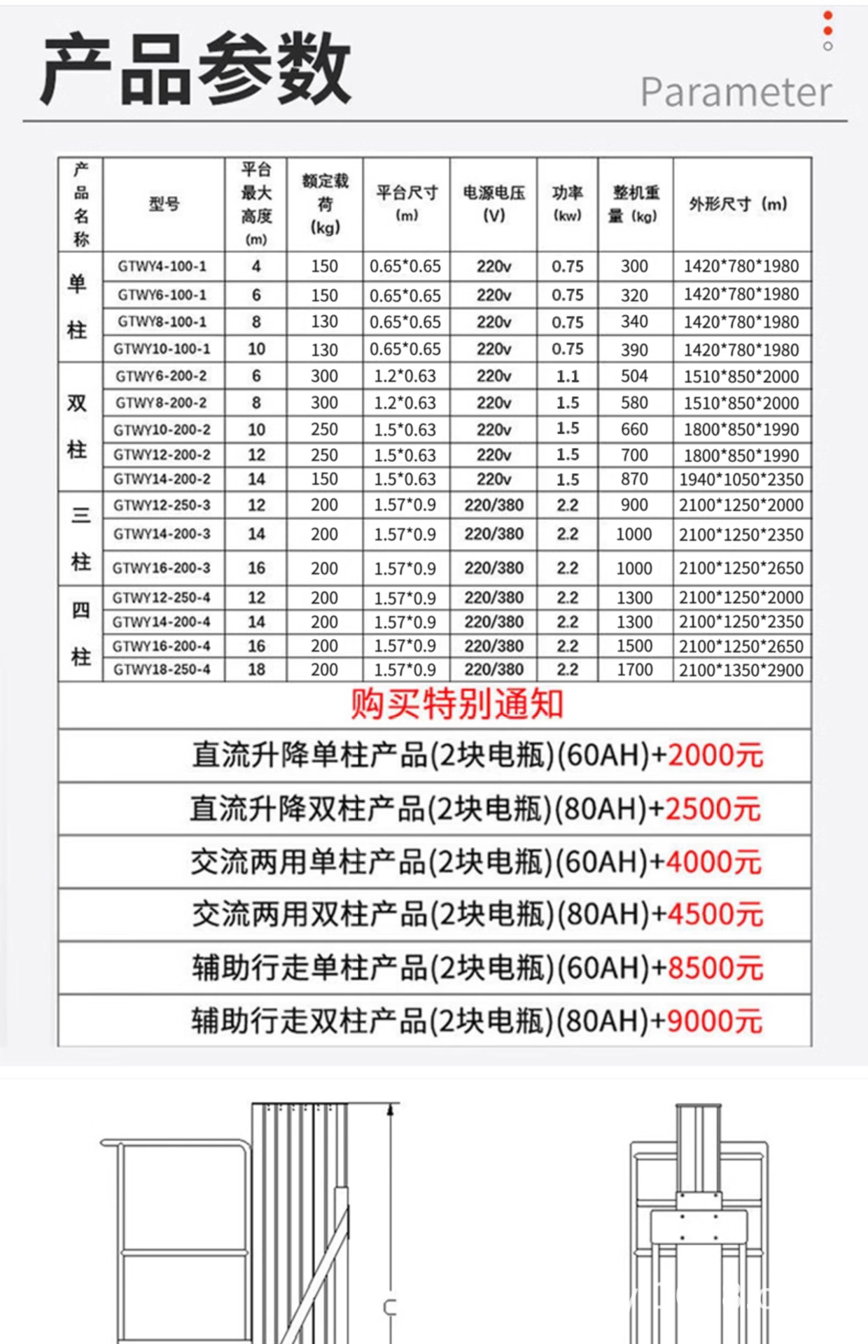 O1CN010d2L8m2JXujvlsXqC_!!2870