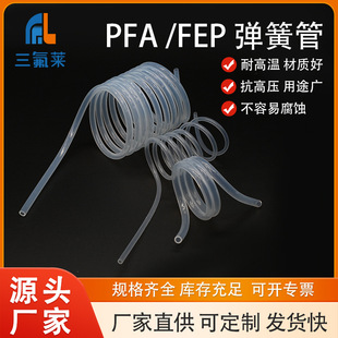 �����RPFA������ FEP ��s���ɹ��͸ߜ��ط������Ϲ�Դ�^���S