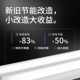 ♔ Factory Workshop Lighting Led Lamp Industrial Mining Lamp Workshop Industrial Factory Lamp Warehouse Shadowless