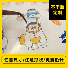 �����z�N��ˮ�����~ƿ�Nӡˢ�ɐ��������N�˺����ǿ�ͨ��܇��ˮ��