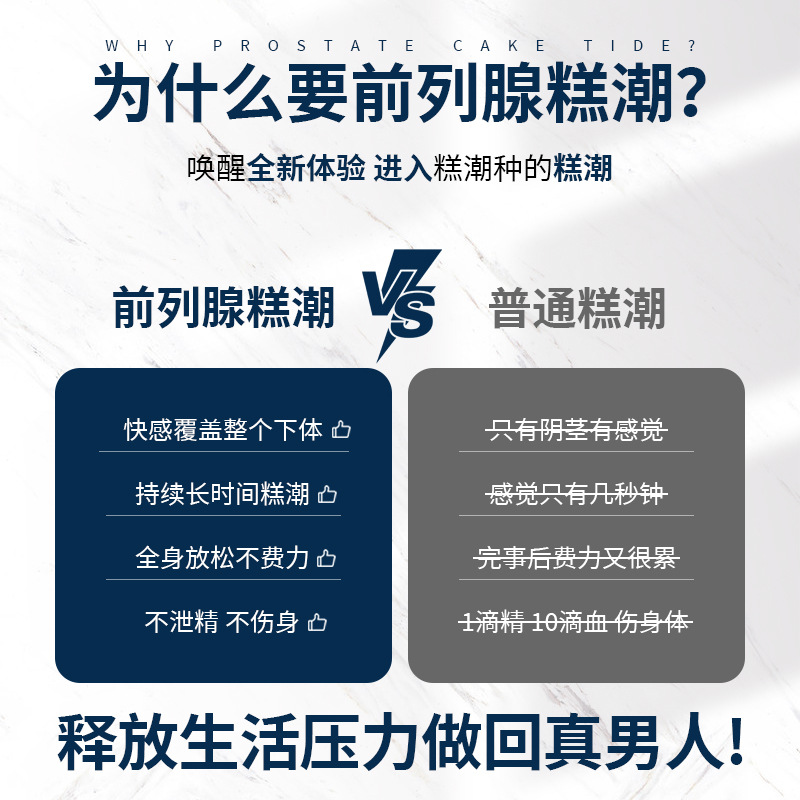 Shande s432-2 Noel male sex products prostate massager anal plug sperm locking ring back court masturbation device