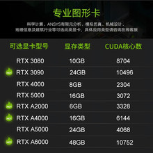 ��������P920/5118*2/128g/128G+1T/��������ͼ�ι���վ�������
