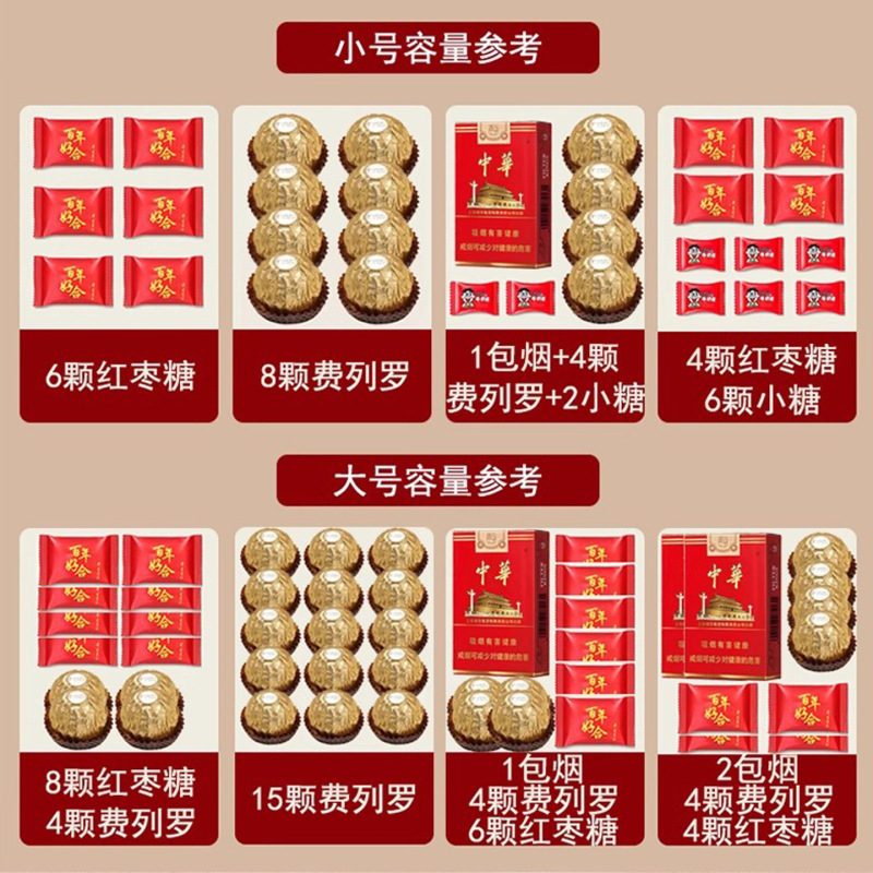 喜糖盒结婚新中式喜糖袋婚礼伴手礼糖盒订婚糖果盒子手提盒子批发|undefined