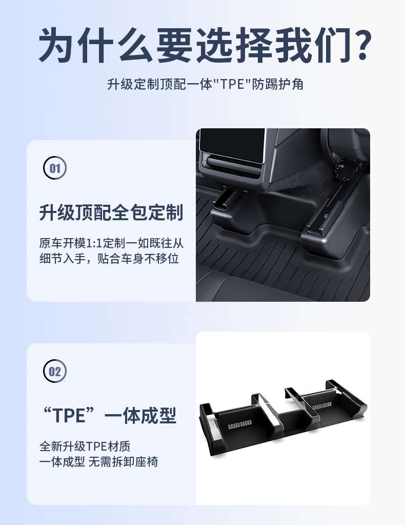 Suitable for Tesla Under-Seat Rear Anti-Kick Protective Corner Pads, New Model Y/Yl Under-Seat Full-Coverage Corner Protectors