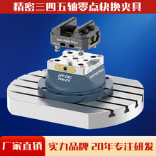 ���S���S�Զ��Ļ��Q��Q�A���������SL����D̨CNC�߾���