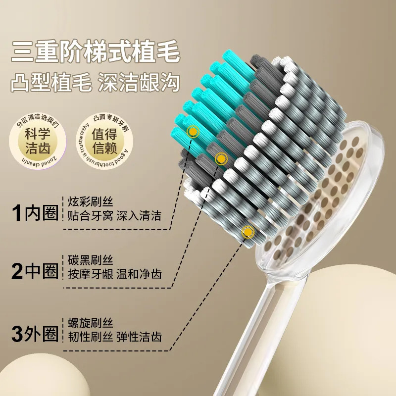 抖音高级软毛牙刷山型凸型成人超细情侣家庭装牙刷高端家用宽头|undefined