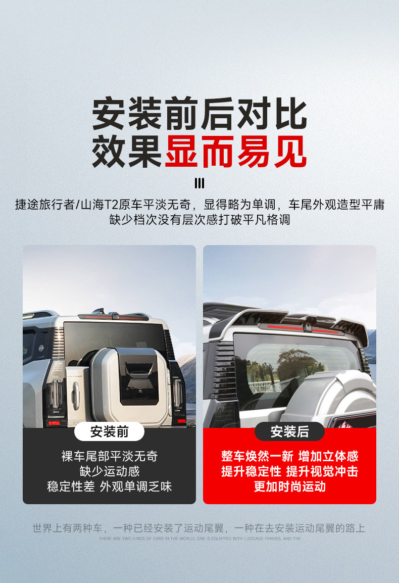 Suitable for Traveler Mc Large Rear Wing, Special for Shanhai T2, Modified Roof Spoiler, No Drilling Required