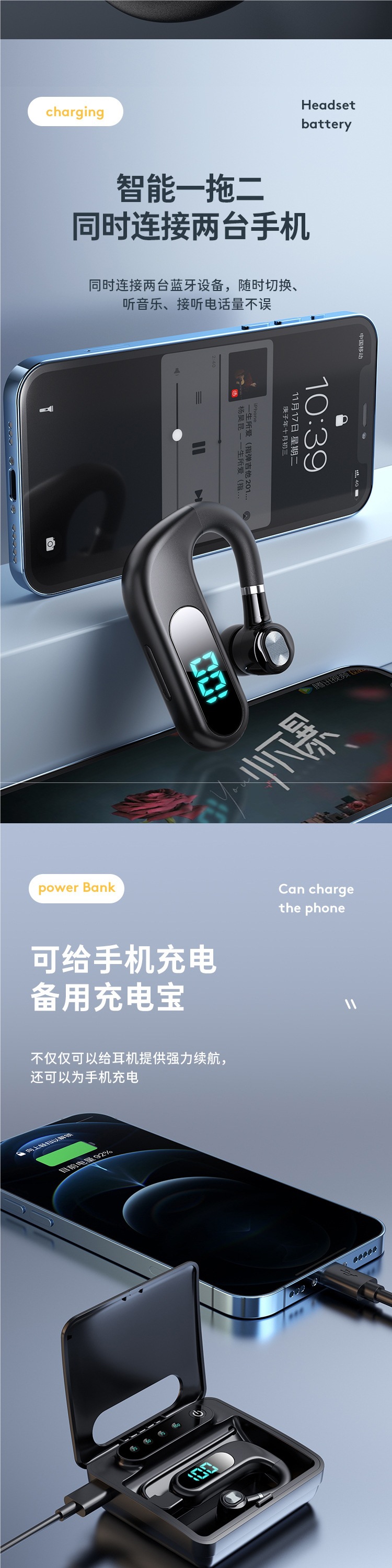 Bluetooth Headset with Super Long Standby Life 2025 New Wireless Single-Ear Ear-Hook Driver High-Definition Call