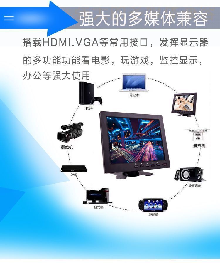 10inch 10.1inch Hd Lcd Display Monitor Wide Screen 1080P New Ips Screen HDMI Interface