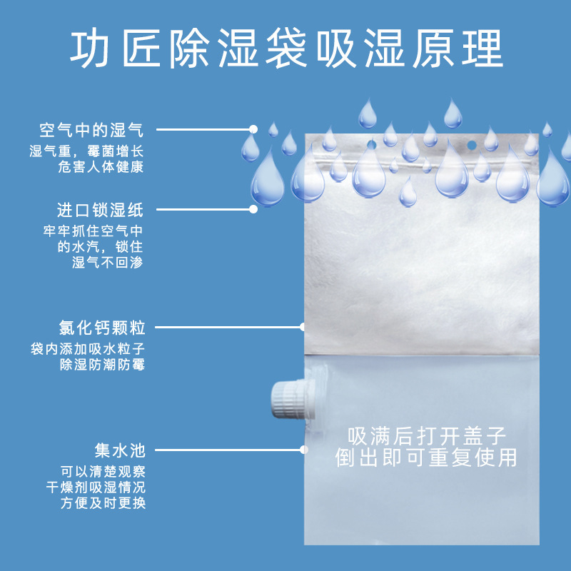 再利用可能な除湿袋 塩化カルシウム顆粒 詰め替え用乾燥剤 バルク 家庭用防湿袋|undefined