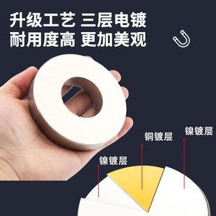 J8 Round Strong Magnetic Round High Strength 5Mm0X210 Magnetic Levitation Ring Magnet Magnet with Hole Neodymium G3