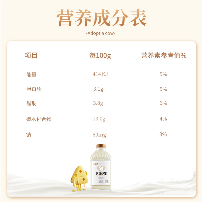 大马单品成分表主图