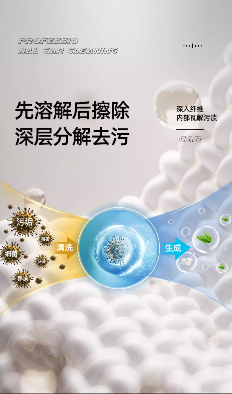 Car fabric seat interior cleaner car cushion fabric flannel fabric wash-free cleaner strong decontamination